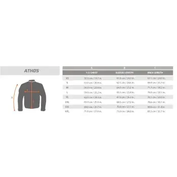 Athos Fleece Pentagon K08034 size chart